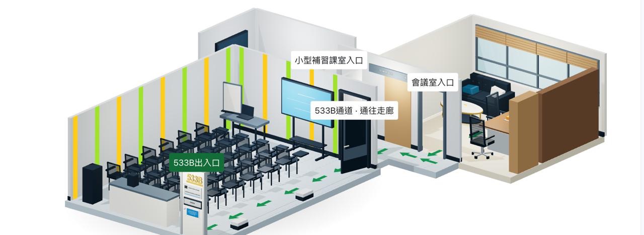 星光行533B場地佈局示意:課室、會議室及通道入口 / Star House 533B layout: classroom, meeting room and passage entrances